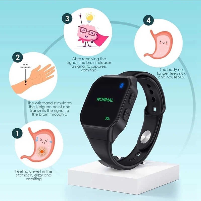 EMS Sleep Aid Motion Sickness Watch
