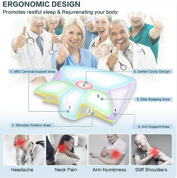 Memory Foam Cervical Neck Pillow