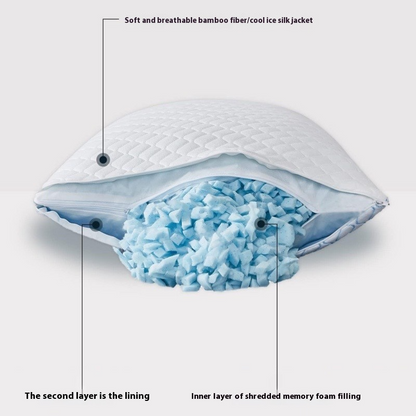 Ergonomic Memory Foam Support Pillow