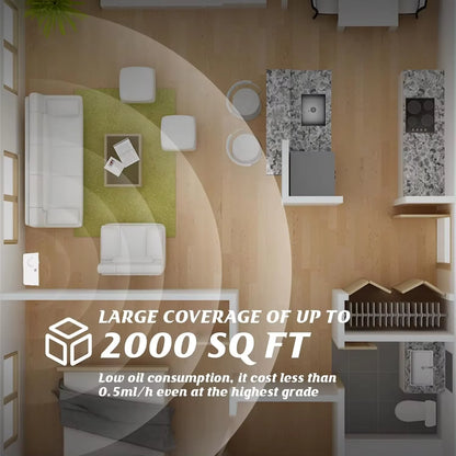 Bluetooth Smart Aroma Diffuser