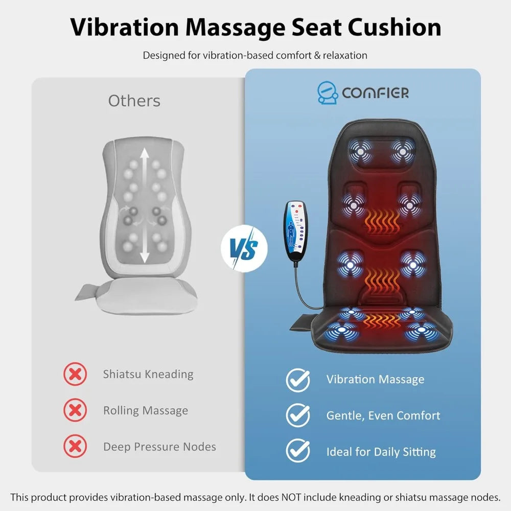 Vibration Back Massage Seat Cushion