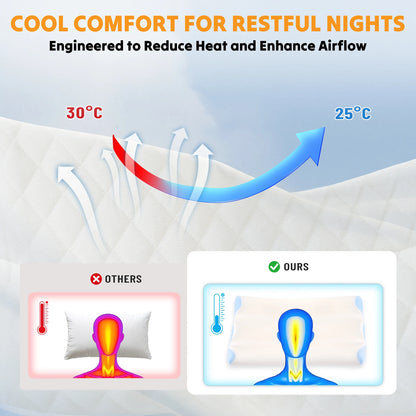 Ergonomic Contour Pillow