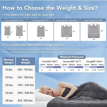Cooling Weighted Blanket 20lb – Microfiber