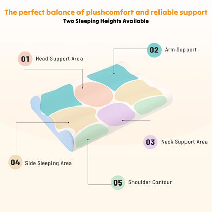 Ergonomic Contour Pillow
