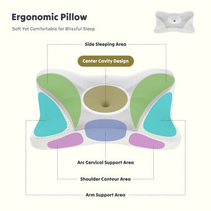 Queen Ergonomic Pillow