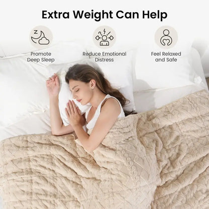 Jacquard Sherpa Weighted Blanket 15lb