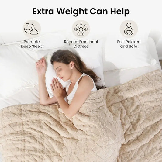 Jacquard Sherpa Weighted Blanket 15lb