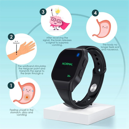 EMS Sleep Aid Motion Sickness Watch
