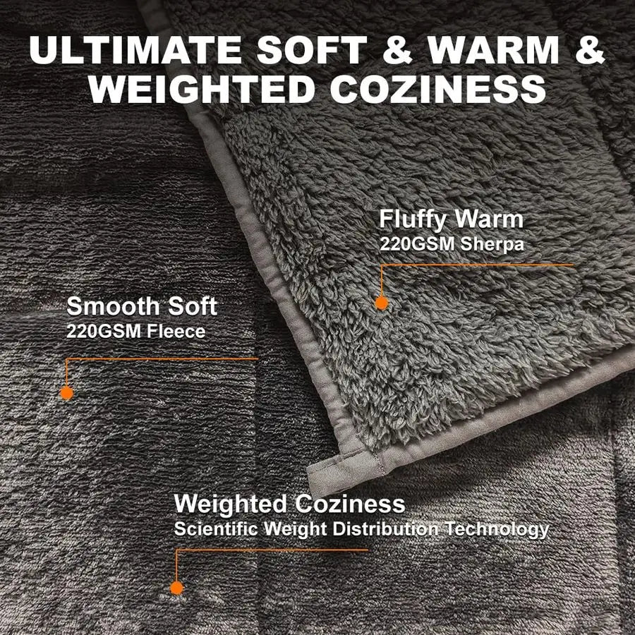 Sherpa Weighted Blanket 15lb – Plush