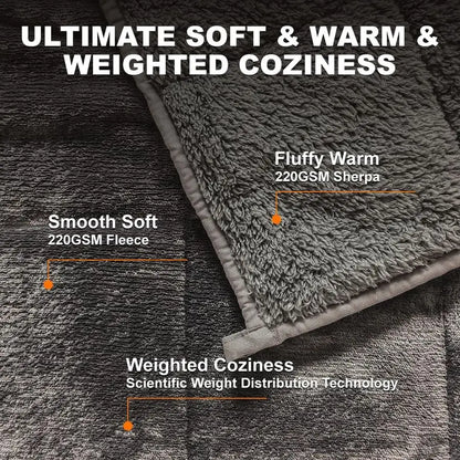 Sherpa Weighted Blanket 15lb – Plush