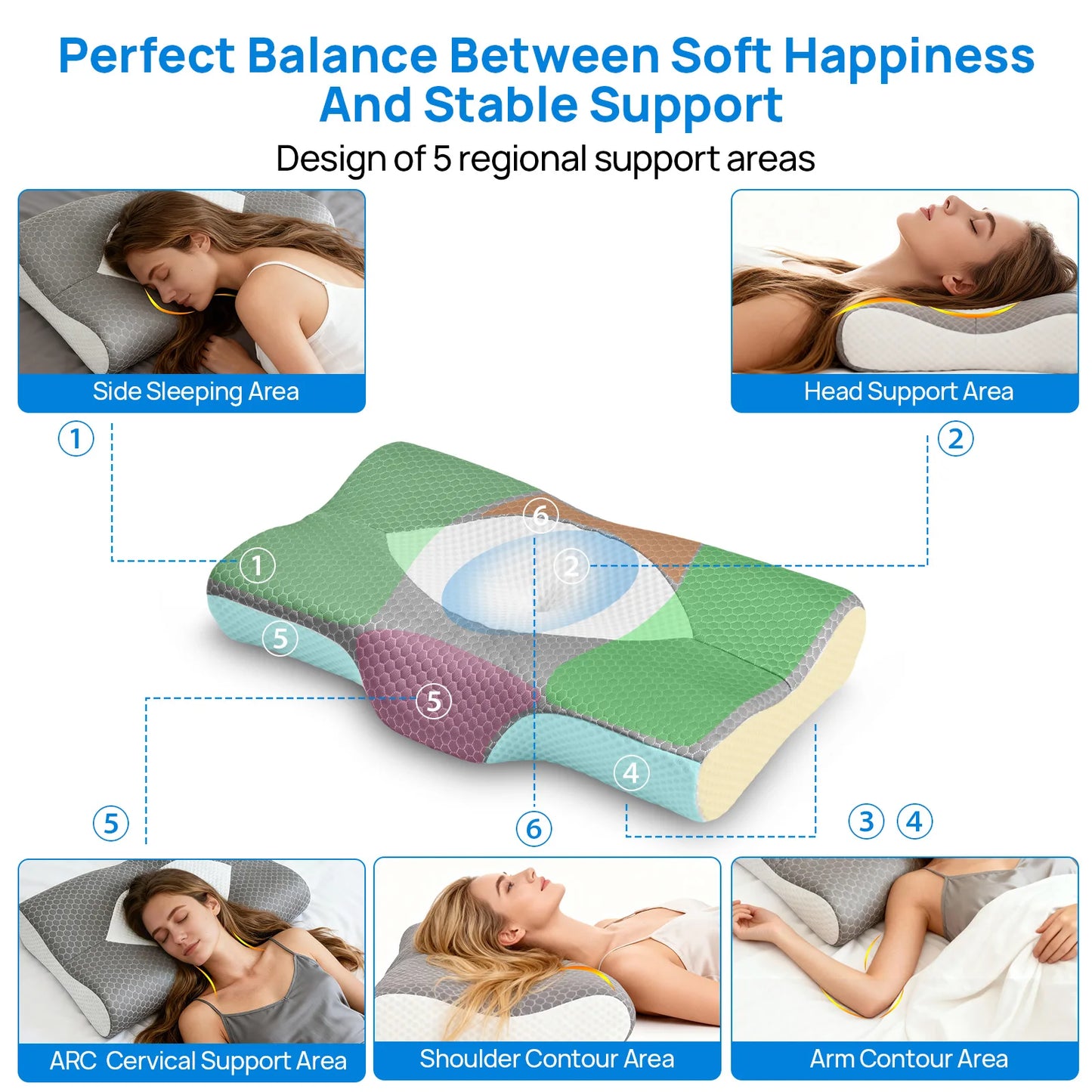 Double-Sided Cervical Pillow