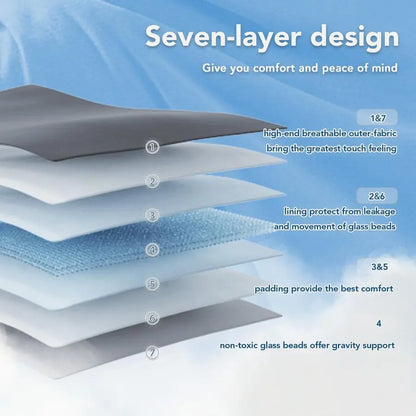 Cooling Weighted Blanket 20lb – Microfiber
