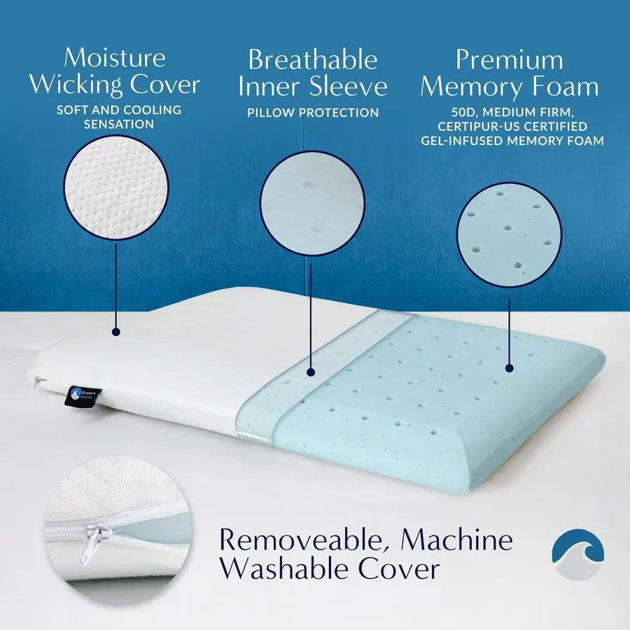 Slim Gel Memory Foam Pillow – Cervical Support