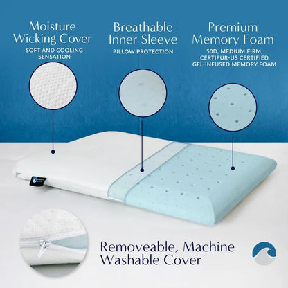 Slim Gel Memory Foam Pillow – Cervical Support