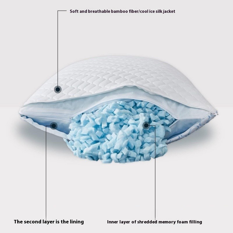 Ergonomic Memory Foam Support Pillow