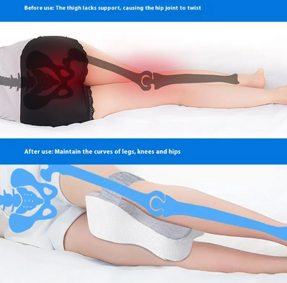 ErgoComfort Memory Foam Pillow