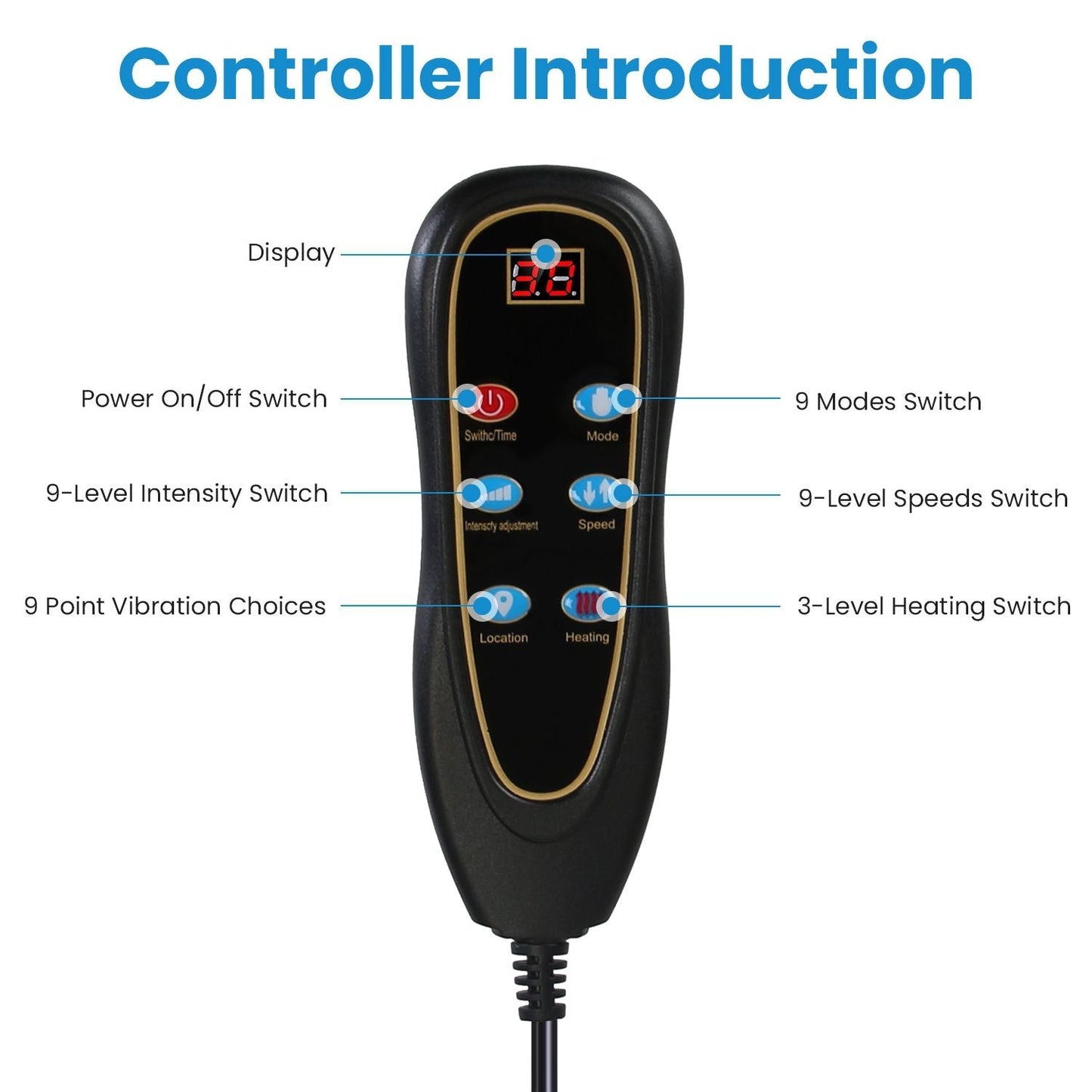 Full body electric massage mat with heating, vibration, detachable neck and foot massagers, head pillow, inflatable lumbar pillow, timer, and anti-slip bottom